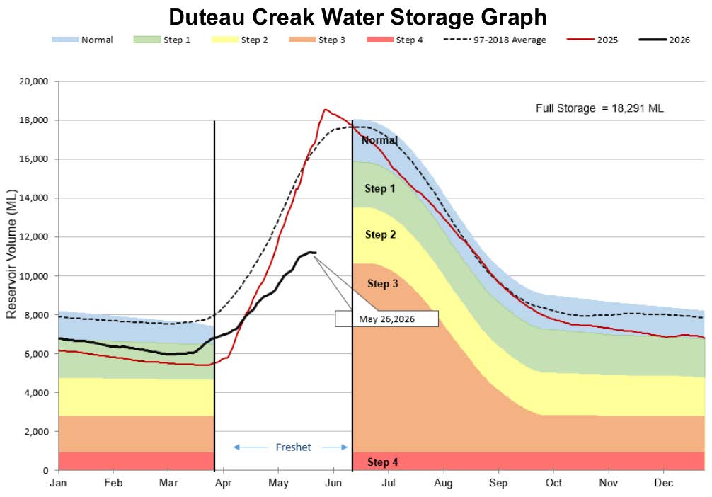 water graphic 2