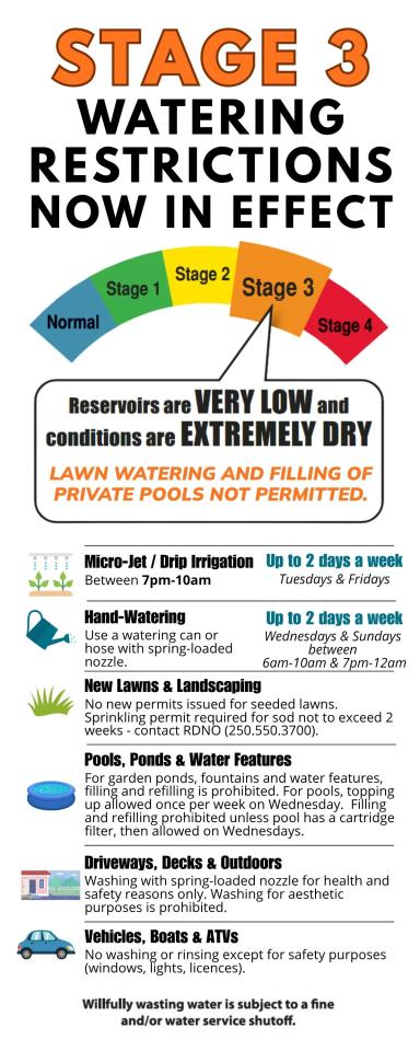 Stage 3 Restrictions