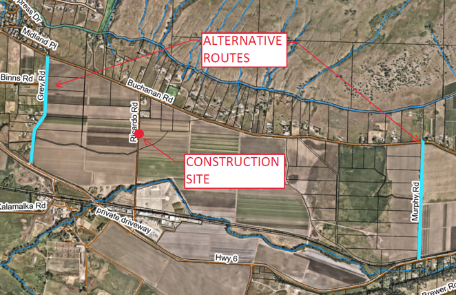 Ricardo Closure Map